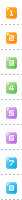 б